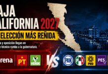 Baja California 2027: la elección donde Morena puede perder hasta ganando